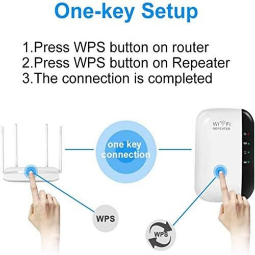 WiFi repeater 600 Mbps